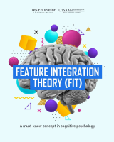 Feature Integration Theory.pdf